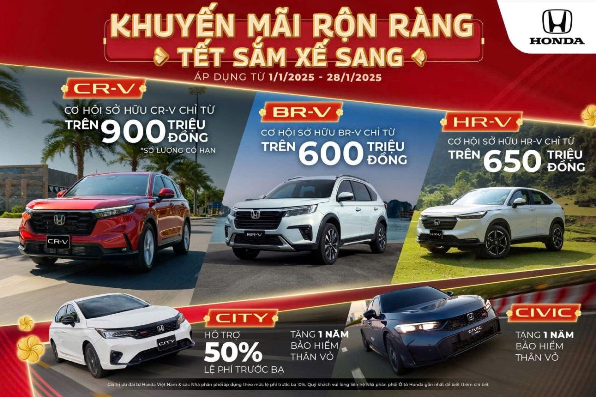 Trang chủ Honda ô tô Kim Thanh chính hãng